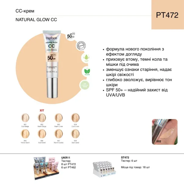 Foundation TopFace 